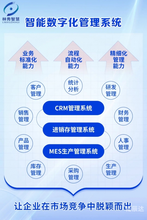 2023管家婆精准免费大全2023管家婆精准免费大全