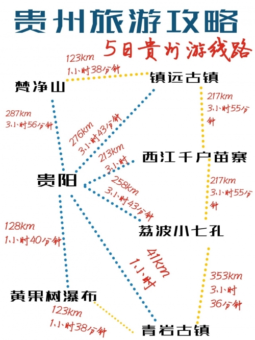 云南贵州旅游攻略地图云南贵州旅游攻略