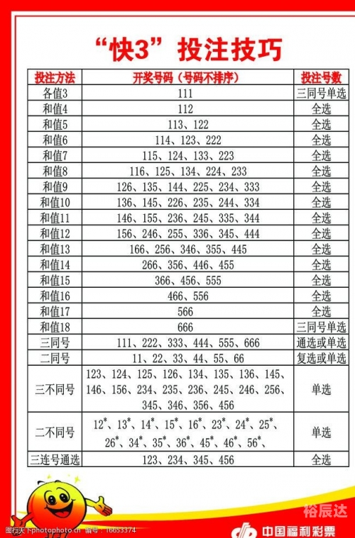 彩乐乐快3，数字娱乐新风尚-第1张图片