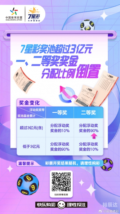 七星彩开奖直播今晚现场直播七星彩开奖直播，彩市新篇章-第2张图片