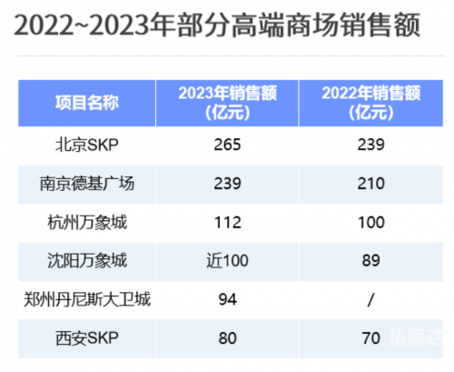 德基集团德基集团，引领商业新篇章-第1张图片