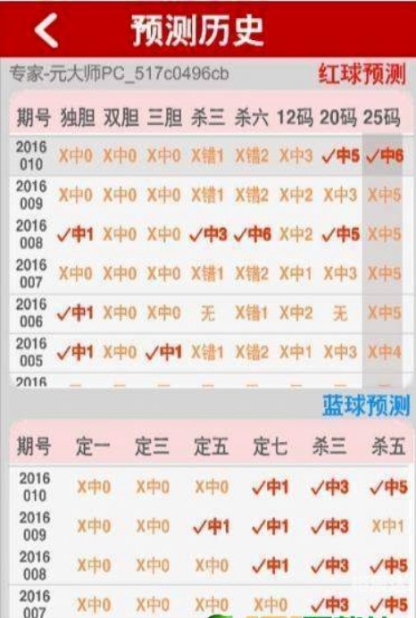 二四六天天免费资枓大全二四六天天免费资源大全-第1张图片
