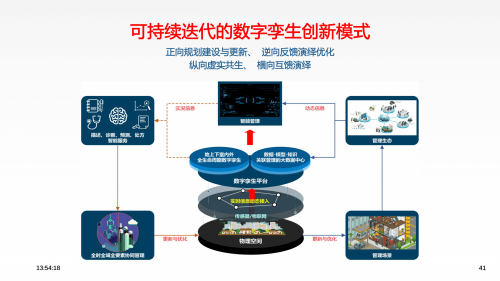 3d大本营论坛3D大本营论坛，探索数字时代的交流空间
