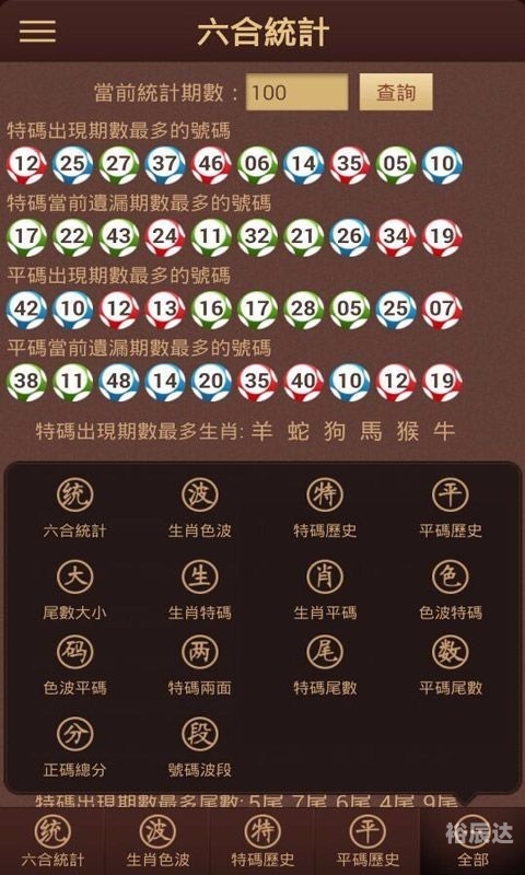 2004管家婆一肖一码澳门码解析-第2张图片