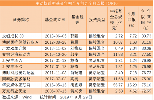 2019最快开奖结果揭晓，幸运与悬念交织-第2张图片