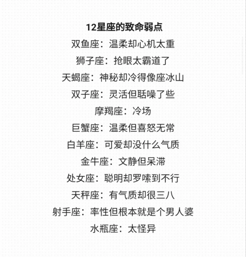 12星座谁最凶十二星座谁最丑