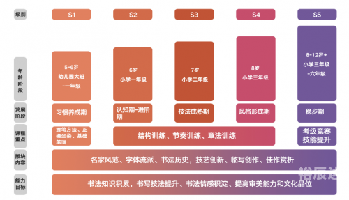 新东方教育机构官网新东方教育机构官网介绍