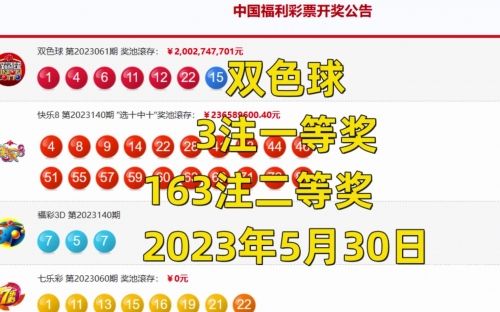 2023年一码一肖100%准确2023年一码一肖，预测与保证的彩票文章