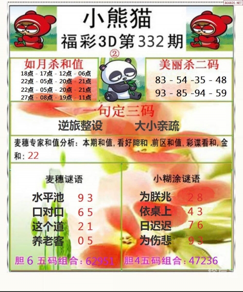 2023年一码一肖100%准确2023年一码一肖，预测与保证的彩票文章-第3张图片