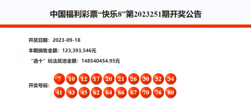 六给彩今晚开奖结果查六给彩今晚开奖结果查询-第3张图片