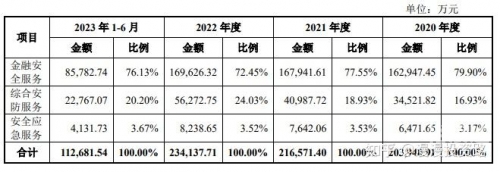 12月11日新股申购揭秘-第2张图片