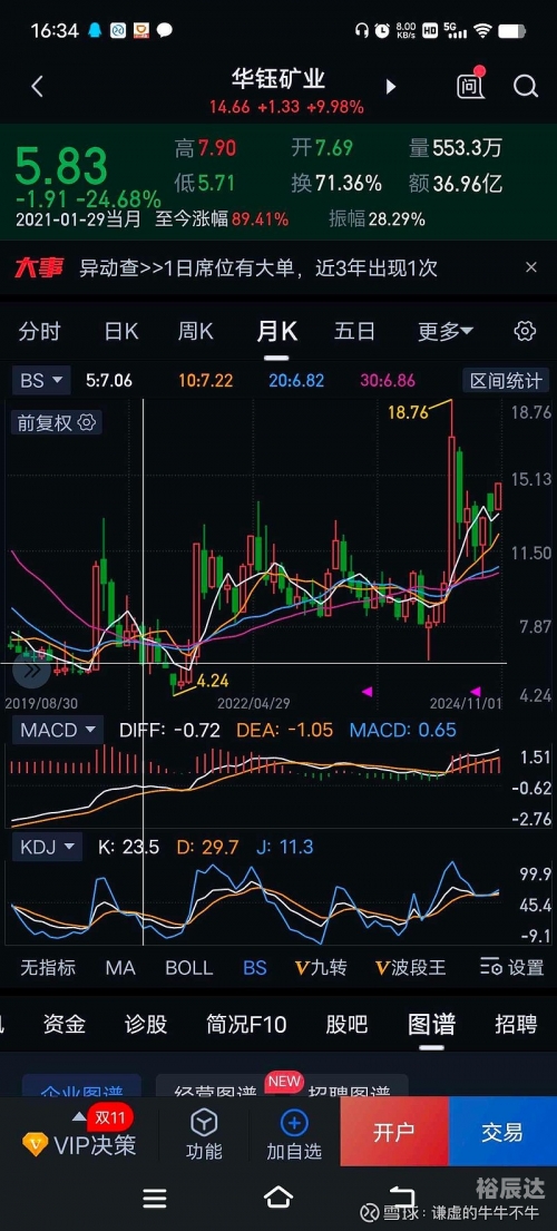 股票手机，便捷投资的新选择