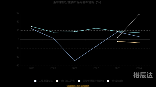 华体赔率华体赔率解析