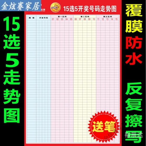 快3开奖走势图结果快3开奖走势图结果分析-第2张图片