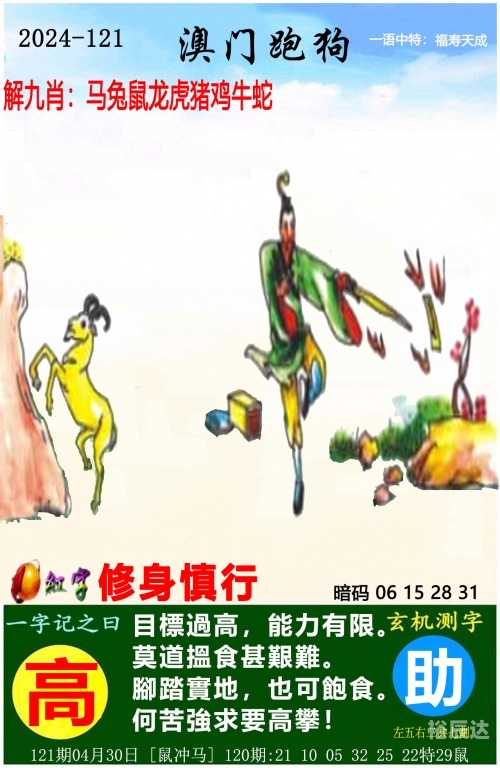 跑狗论坛新一代崛起