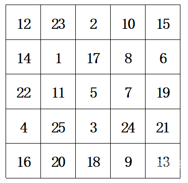 99彩票，数字游戏的新机遇-第2张图片