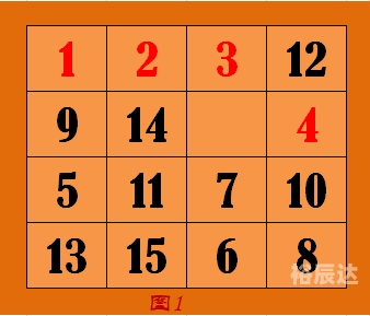 99彩票，数字游戏的新机遇-第1张图片