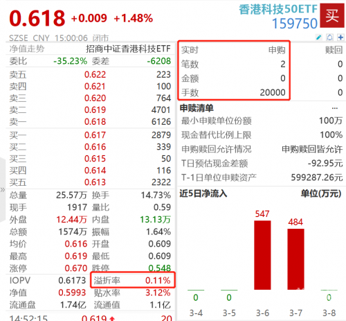 香港最近15期开奖记录分析-第3张图片