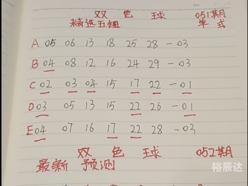 双色球预测诗双色球预测诗