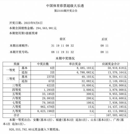 新奥最精准免费大全官方版亮点分享新澳彩资料免费长期公开，四大才子的彩票之路-第2张图片