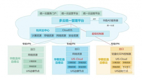 华数在线app华数在线，数字化时代的智慧桥梁-第1张图片