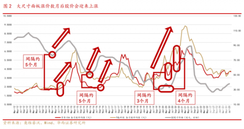 山东十一选五走势图山东十一选五走势图分析-第2张图片