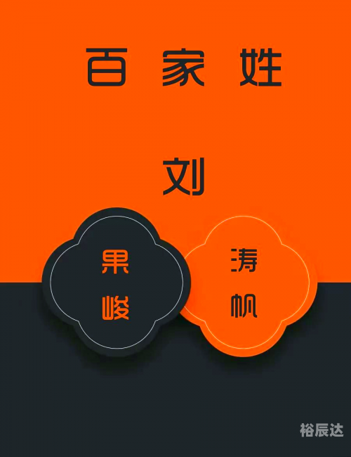 刘氏姓名大全刘氏姓名大全-第1张图片