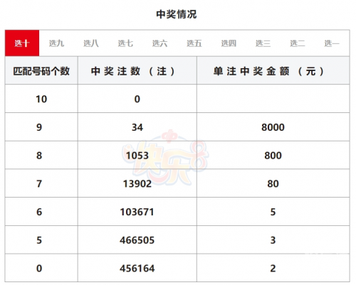 七星彩特区论坛精选南国彩票七星彩论坛星彩论坛，探索数字世界的交流平台-第2张图片