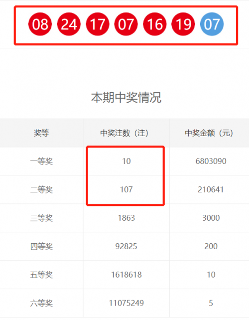 香港晚六开彩开奖结果52期开奖号码查询香港晚六开彩开奖结果揭晓-第1张图片