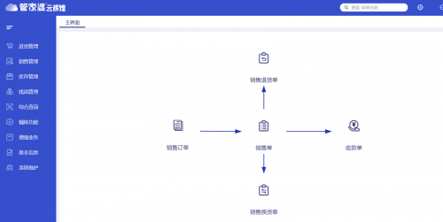 管家婆四肖八码期期稳准管家婆四肖八码期期稳准，精准预测的智慧管家-第1张图片