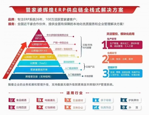 管家婆一笑一马100正确管家婆一笑一马100，智慧与成功的秘诀