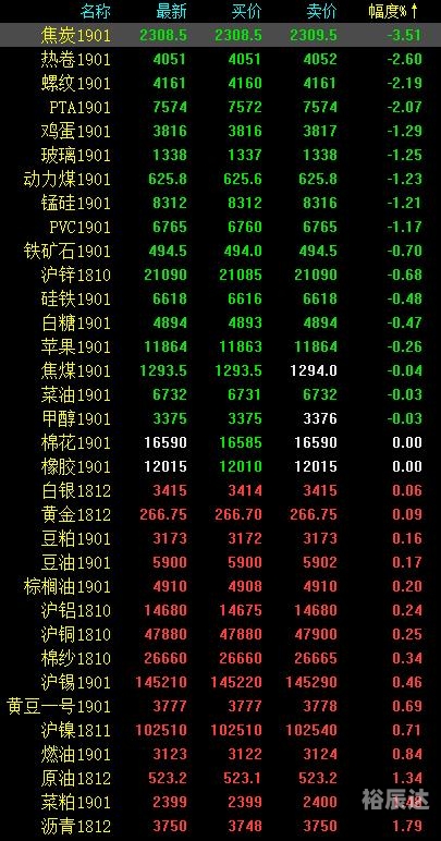 快乐十分开奖号码结果快乐十分开奖号码，揭开幸运的神秘面纱