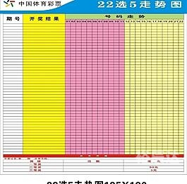 十一选五走势图十一选五走势图分析-第1张图片