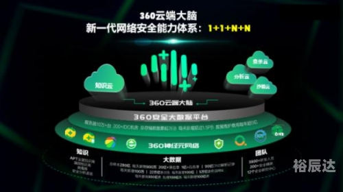7974 . com，数字时代的网络世界-第3张图片