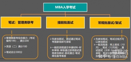 澳门2023全年免费资料大全 - MBA智库百科澳门2023全年免费资料-第2张图片