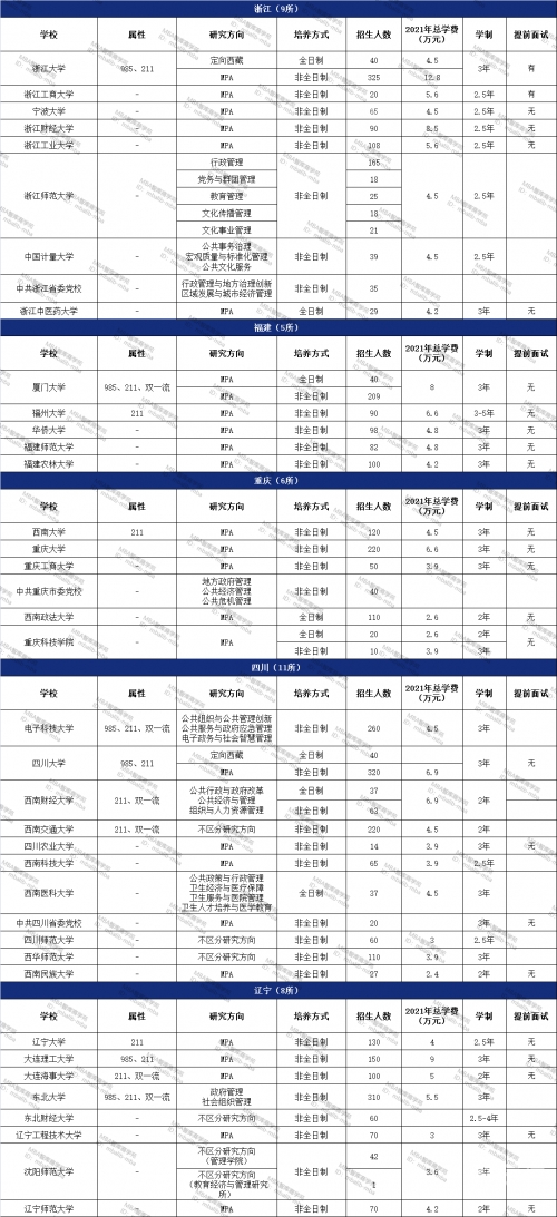 澳门2023全年免费资料大全 - MBA智库百科澳门2023全年免费资料-第3张图片