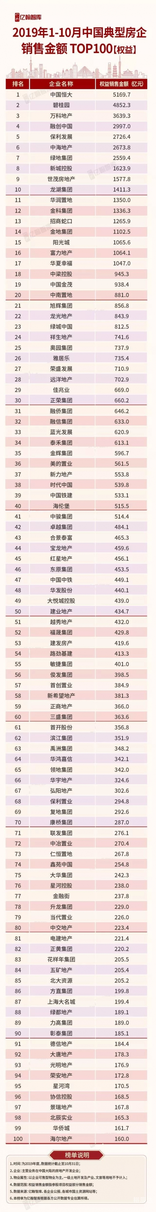 香港2019六开开奖记录-第3张图片