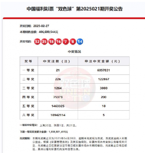 双色球结果开奖号码双色球结果开奖号揭晓