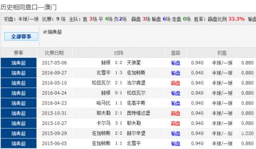 澳彩网官网首页澳彩网，投注新选择，赢在指尖