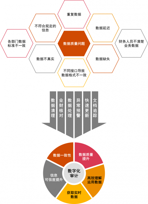 优岛网，引领数字化生活的新篇章