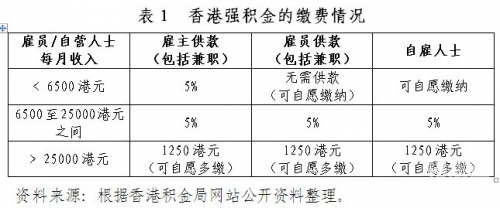 香港免费公开资料大全香港免费公开资料大全-第1张图片