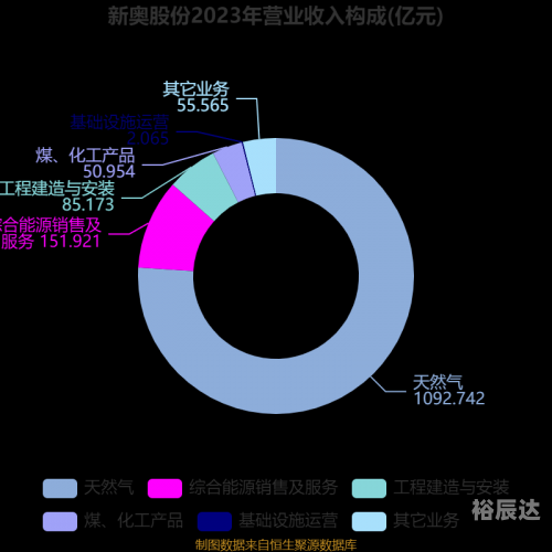 2024新奥历史开奖记录29期