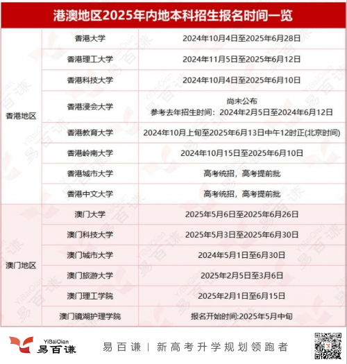 澳门六开彩开奖结果历史查询澳门六开彩开奖结果历史查询-第2张图片