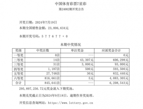 2019开码结果査询开奖2019全年开码结果记录-第3张图片