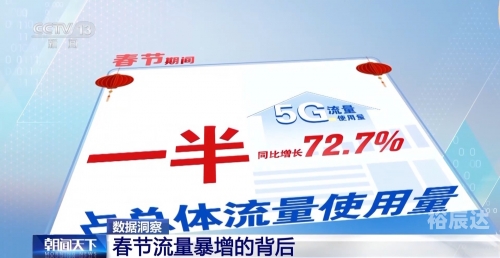 管家婆三期内必开一期精准三期内必开一期精准，把握市场脉搏与行业趋势-第2张图片