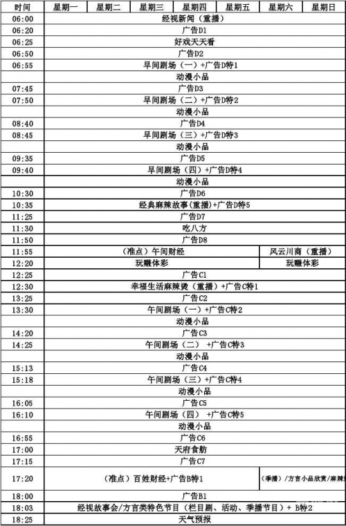 第一财经频道节目表