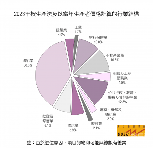 澳门六开奖结果2023开奖记录查询网站澳门六开奖结果2023开奖记录查询网站介绍