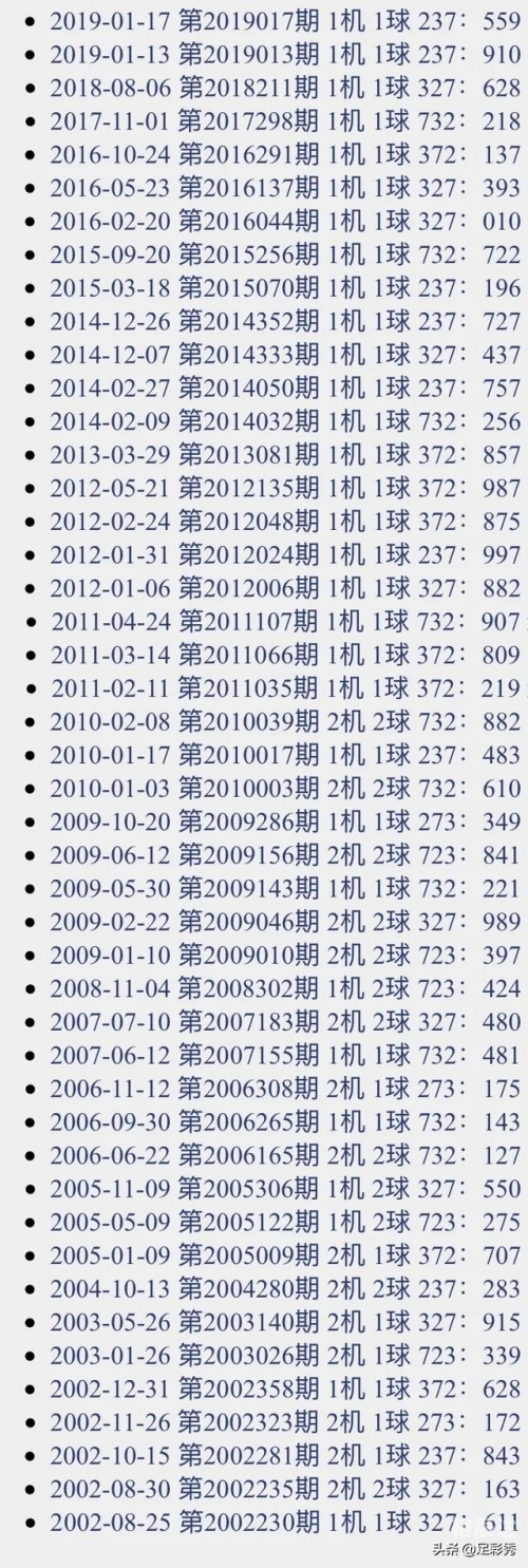 福彩3D开机号试机号10期彩宝网福彩3D开机号试机号10期-第2张图片