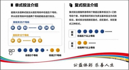 中国体彩官方APP，便捷购彩新体验