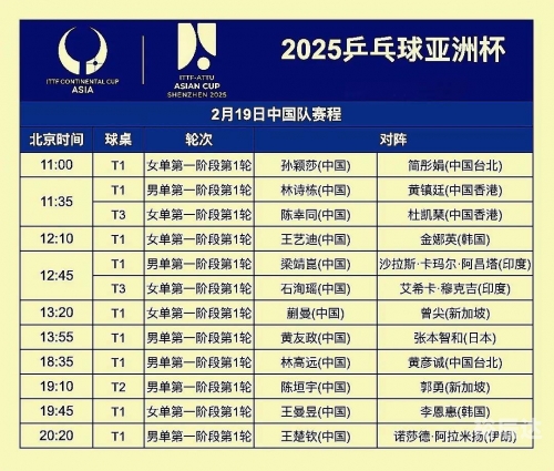 2月19日是什么日子-第2张图片